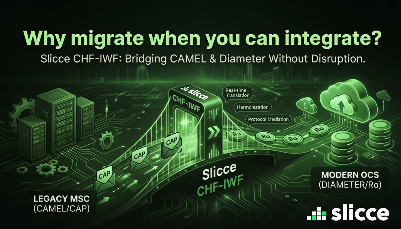 Why migrate when you can integrate?